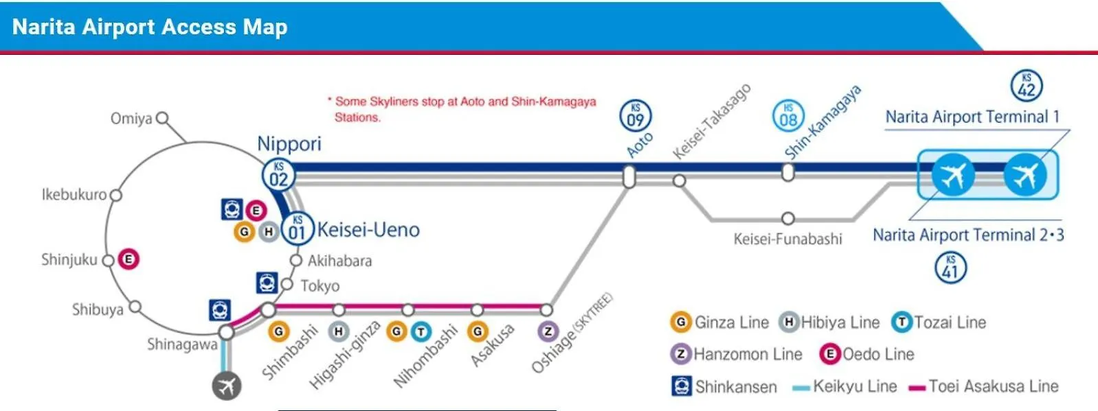 Tokyo Skytree Cat House Διαμέρισμα